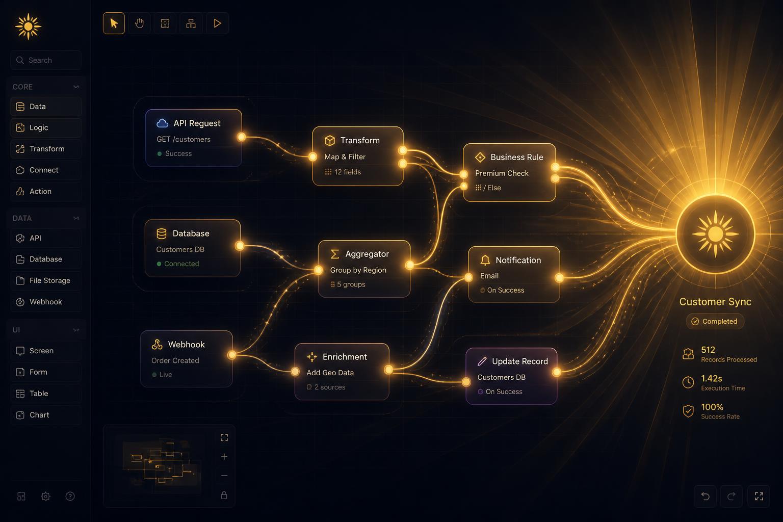 Srisakha visual builder
